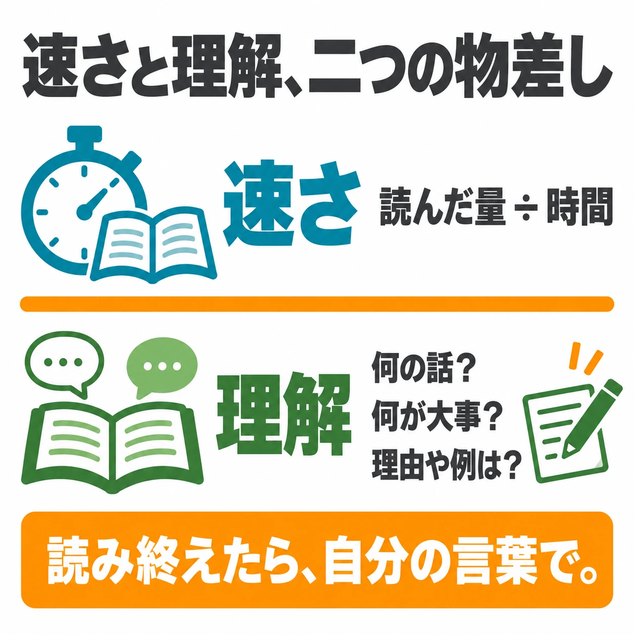 読む速さは量と時間で記録し、理解は話題、要点、理由を言葉にして別に確かめる
