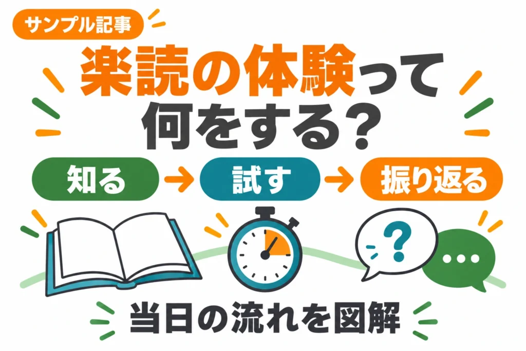 楽読の体験って何をする？当日の流れを図解